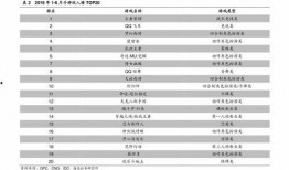 金宝通最新爆料,揭秘行业黑幕，深度解析市场动态