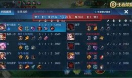 晶核最新版本爆料称号,全新称号系统震撼来袭！